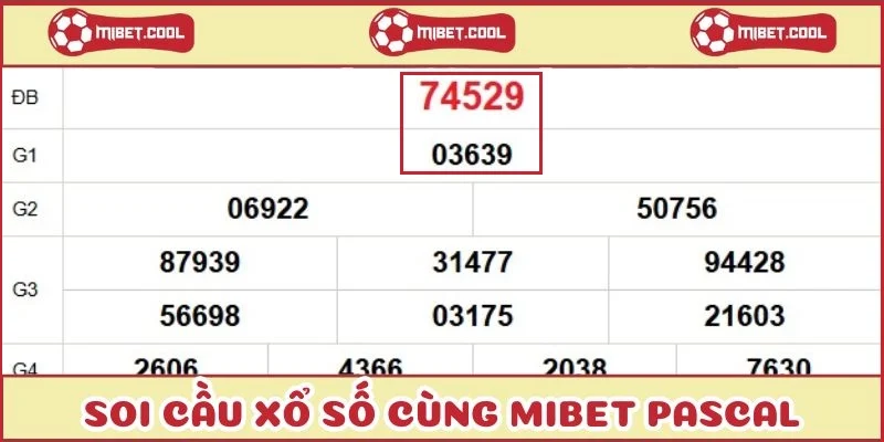 soi-cau-xo-so-cung-mibet-pascal